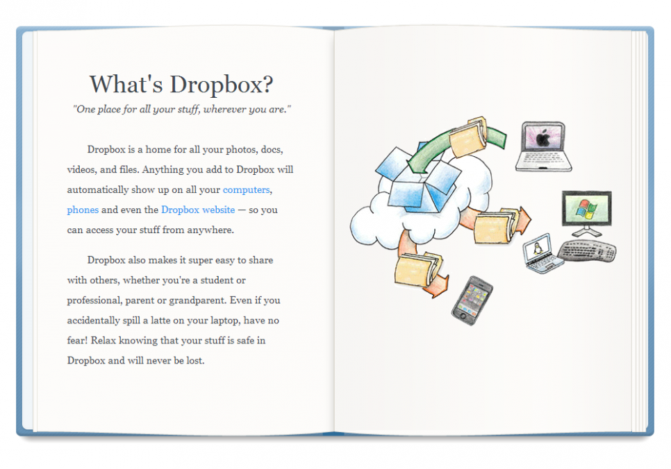 Co je Dropbox